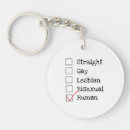 Search for straight key rings Lesbian