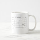 Search for end of the world mugs Mayan