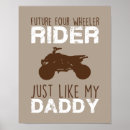 Search for 4 wheeling Atv