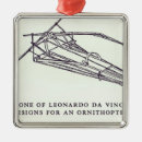 Search for inventions christmas tree decorations Science