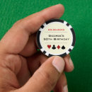 Search for poker chips Gambling