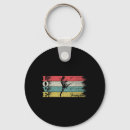 Search for muay thai key rings Combat conditioning