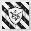 Search for anchor clocks Chic