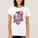 Search for recent clothing Popular