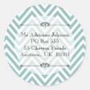 Search for chevron zigzag pattern stickers Girly