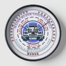 Search for alternative clocks Time