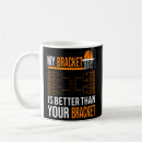 Search for bracket mugs Competition