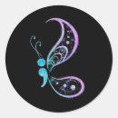 Search for semi stickers Aesthetic