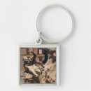 Search for rio key rings City