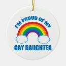 Search for coming round christmas tree decorations Lesbian