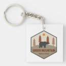 Search for green bear key rings Nature