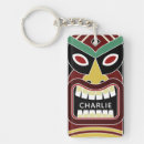 Search for aloha hawaii key rings Vacation