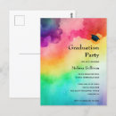 Search for red cap postcards Modern