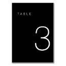 Search for number 3 Minimalist