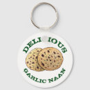 Search for baker key rings Bread