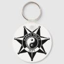 Search for karma key rings Funny