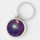 Search for chandra key rings Cool space photos