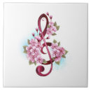 Search for music notes tiles Treble clef