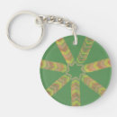 Search for zig zag pattern key rings Colours