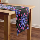 Search for neon table runners Geometric