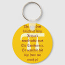 Search for circumference accessories Ratio