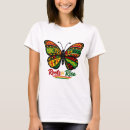 Search for afrocentrism tshirts Black culture