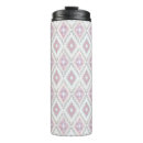 Search for navajo pattern mugs Abstract
