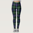 Search for mckenzie clothing Tartan