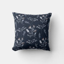 Search for bluebell cushions Floral