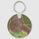 Search for stuffed animal key rings Bears