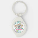 Search for lion kid key rings Jungle