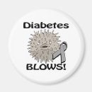 Search for blowing magnets Humour