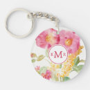 Search for painted daisies key rings Floral