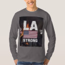 Search for fired clothing Support