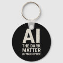 Search for ai ais key rings Tech