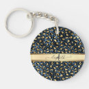 Search for blue leopard key rings Girly