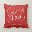Search for joyeux noel christmas decor Typography