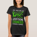 Search for gastroparesis tshirts Awareness