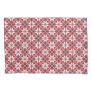 Search for stitch pillowcases Texture