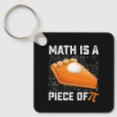 Search for pi day key rings Funny