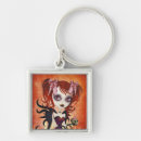 Search for red angel key rings Devil