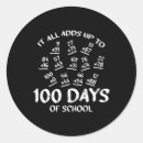 Search for cool math stickers School