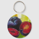 Search for impressionistic key rings Yellow