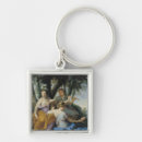 Search for muse key rings 17th