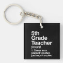 Search for definitions key rings Grade