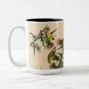 Search for goldfinch mugs Wildlife