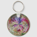 Search for mandalas key rings Circle