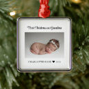 Search for grammy christmas tree decorations Grandmother
