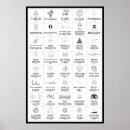 Search for mathematician posters Maths