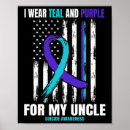 Search for women health posters Stigma